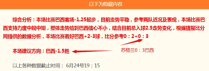 推荐 足球2026世界杯前瞻：埃及与伊朗对决解析